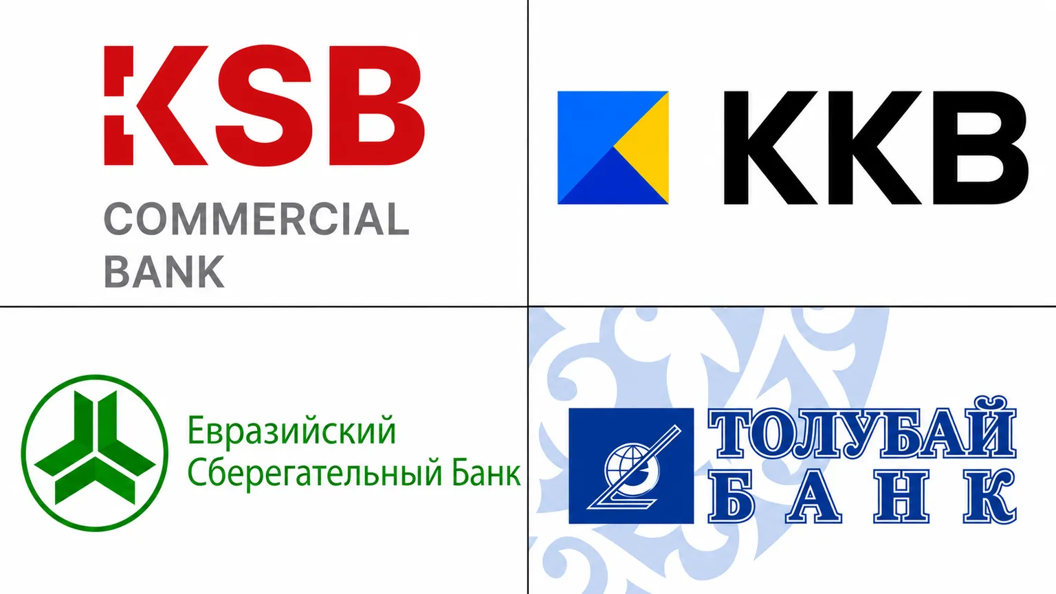 Обзор депозитов в банках Кыргызстана (2026): ставки и условия в КСБ, ЕСБ, Толубай Банке и Кыргызкоммерцбанке