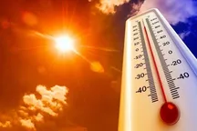 Прогноз погоды на 8 июля. Жара нарастает — в Бишкеке до +35°C